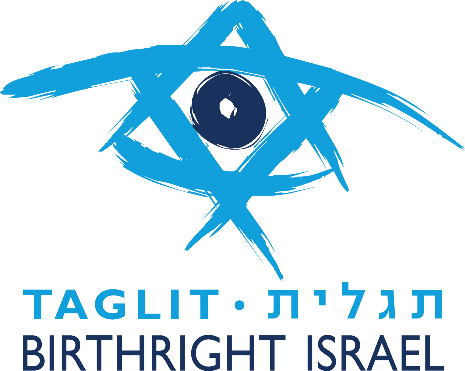 Birthright Israel Maryland Hillel